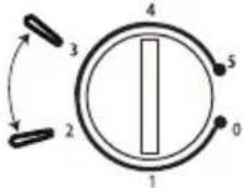 Exquisit KB05-V-040EI - CAUTION - 1