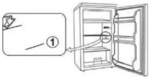 Diagram showing a refrigerator with an open door and a numbered label pointing to the interior panel.