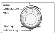 HAIER ES25V-E1 - Operation - 1