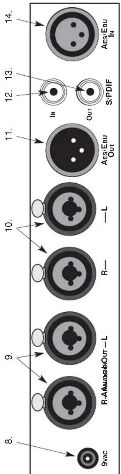 M-AUDIO Flying Cow - Panels - Fig. 1 - 2