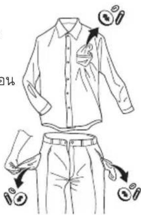 Technical diagram showing garment styling steps with labeled parts and directional arrows indicating movement