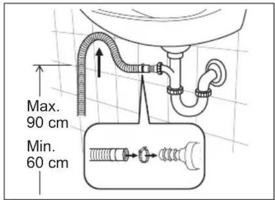 Max. 90 cm Min. 60 cm