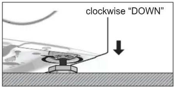 clockwise "DOWN"