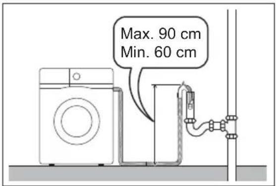 Max. 90 cm Min. 60 cm