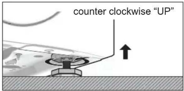 counter clockwise "UP"