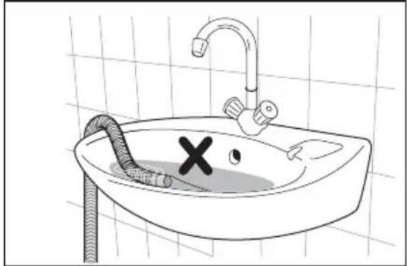 ELECTROLUX EWF9024BDWA - Fitting Hose Guide - 4