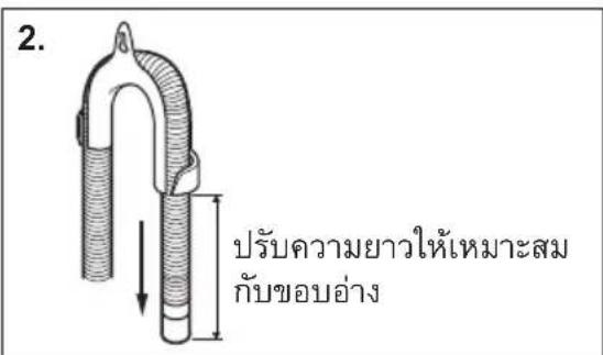 2. ปรับความยาวให้เหมาะสม กับขอบอ่าง