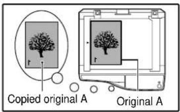 Copied original A Original A