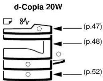 d-Copia 20W 8V (p.47) (p.48) (p.52)