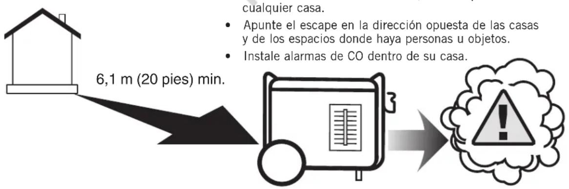 Craftsman CMXGGAS030732 - Evite la intoxicación por monóxido de carbono (CO) - 1