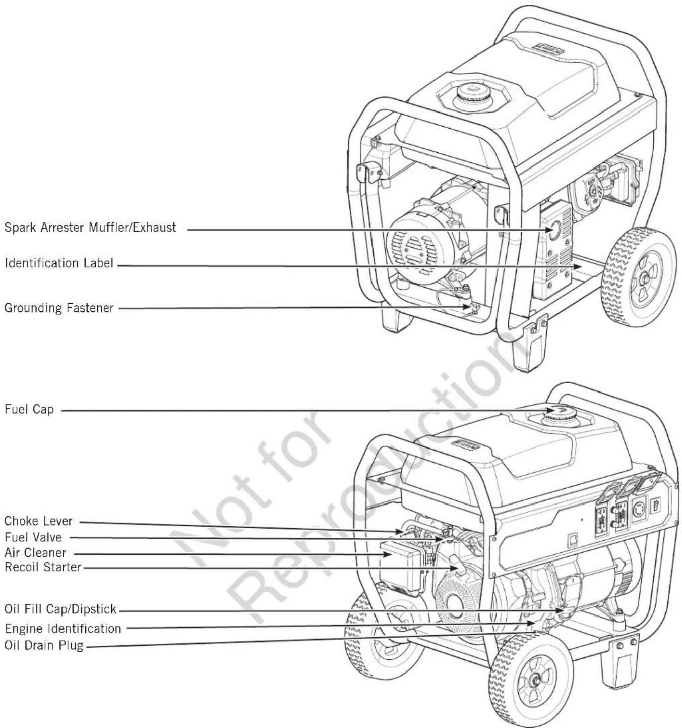 Spark Arrester Muffler/Exhaust Identification Label Grounding Fastener Fuel Cap Choke Lever Fuel Valve Air Cleaner Recoil Starter Oil Fill Cap/Dipstick Engine Identification Oil Drain Plug