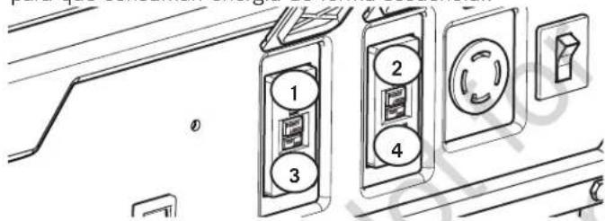 Craftsman CMXGGAS030732 - Uso de los cables de extensión - 2