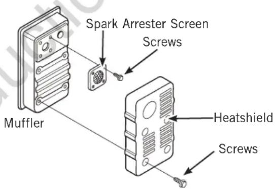 Spark Arrester Screen Screws Muffler Heatshield Screws