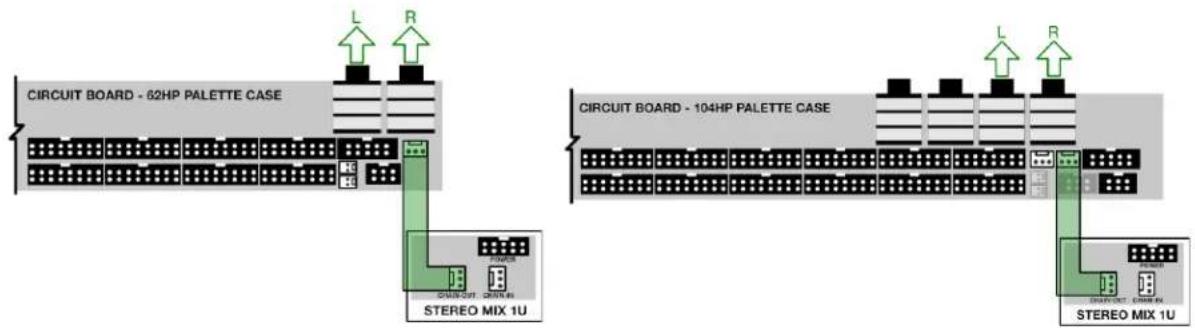 CIRCUIT BOARD - 62HP PALETTE CASE CIRCUIT BOARD - 104HP PALETTE CASE L R STEREO MIX 1U STEREO MIX 1U