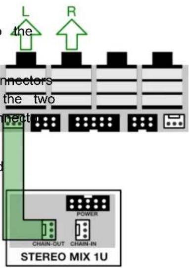 L the R connectors the two nect POWER CHAIN-OUT CHAIN-IN STEREO MIX 1U