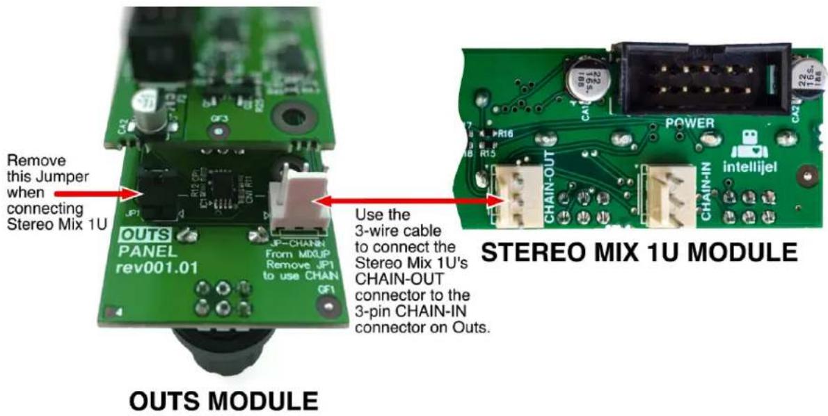 Remove this Jumper when connecting Stereo Mix 1U OUTS PANEL rev001.01 JP-CHAIN From MDXUP Remove JP1 to use CHAIN OF1 Use the 3-wire cable to connect the Stereo Mix 1U's CHAIN-OUT connector to the 3-pin CHAIN-IN connector on Outs. STEREO MIX 1U MODULE OUTS MODULE