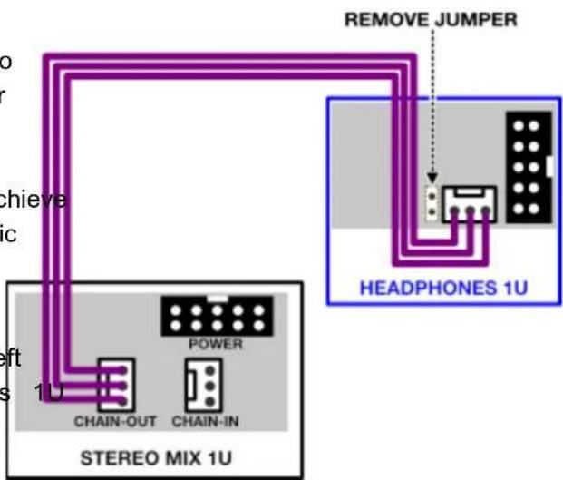 REMOVE JUMPER HEADPHONES 1U STEREO MIX 1U CHAIN-OUT POWER CHAIN-IN