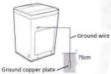 Ground wire 75cm Ground copper plate