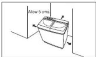 Allow 5 cms.