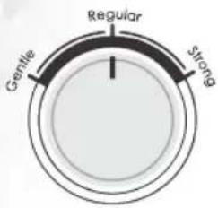 Gentle Regular Strong