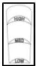Godrej WSEDGE PRO 90 5.0 PB3 M - Caution - 1