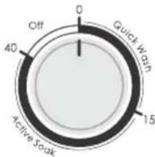 Off 0 Quick Wash 40 Active Sink 15