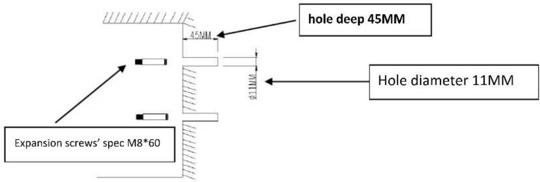 hole deep 45MM 45MM φ11MM Hole diameter 11MM Expansion screws' spec M8*60