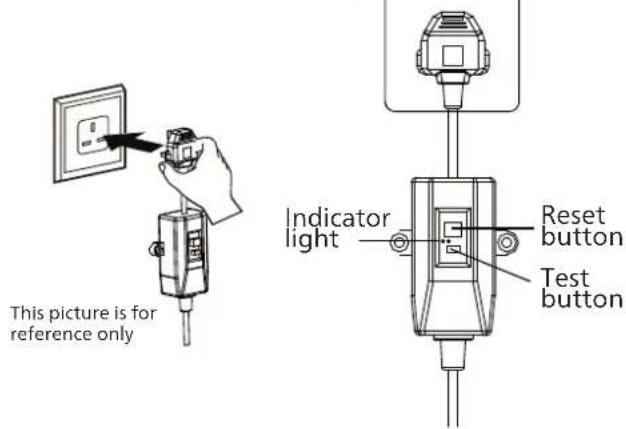 This picture is for reference only Indicator light Reset button Test button