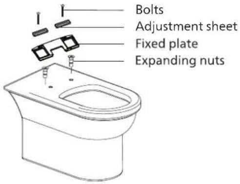 Bolts Adjustment sheet Fixed plate Expanding nuts