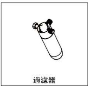 過濾器