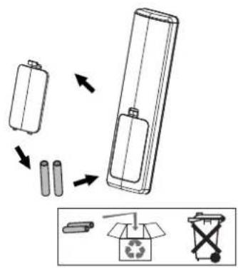 Diagram illustrating battery recycling process with labeled components and recycling symbol