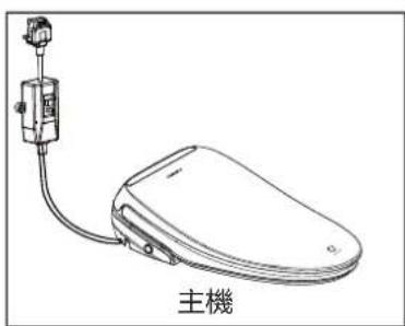 主機