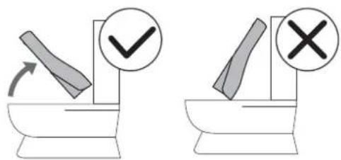 Diagram showing two methods of measuring a tool, one with checkmark and arrow, the other with cross