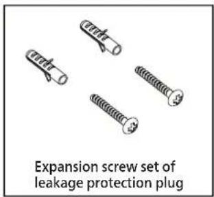 Expansion screw set of leakage protection plug