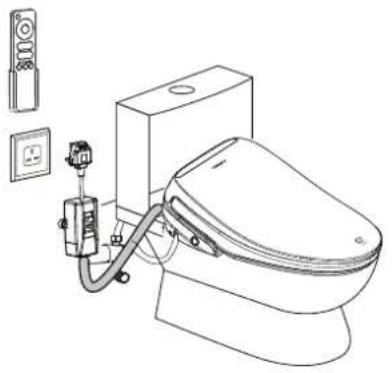 PHILIPS AIB2211 - Installation Steps - 5
