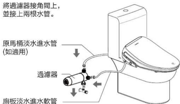 PHILIPS AIB2211 - 裝箱清單 - 11