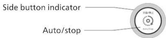 Side button indicator Auto/stop