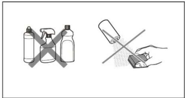 PHILIPS AIB2211 - Bidet cleaning - 2