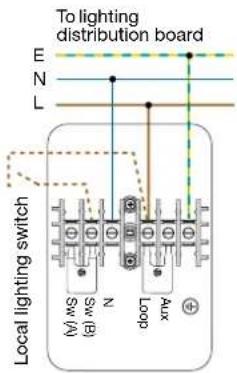 To lighting distribution board E N L Local lighting switch (M) W S (S) W S N L loop Aux
