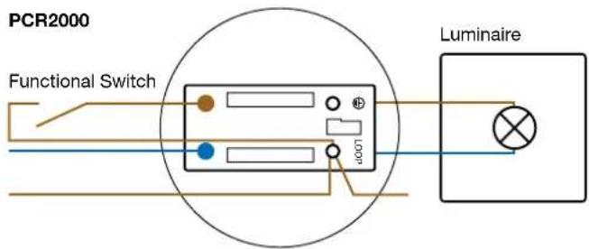 PCR2000 Functional Switch Luminaire