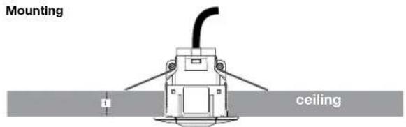 Mounting ceiling