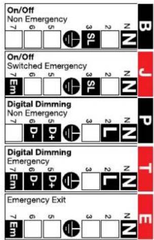 On/Off Non Emergency 7 6 5 3 2 N B On/Off Switched Emergency 7 6 5 3 2 N J Em Digital Dimming Non Emergency 7 6 5 3 2 N P D+ D- L Z Digital Dimming Emergency 7 6 5 3 2 N T EM D+ D- L Z Emergency Exit 7 6 5 3 2 N E Em