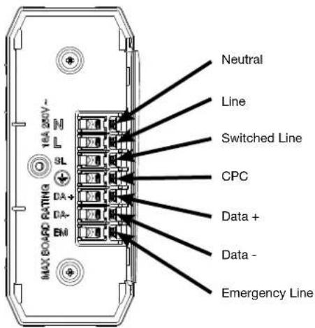 MAX BOARD RATING HL 16A 20V~ SL DA+ DA- EM Neutral Line Switched Line CPC Data + Data - Emergency Line