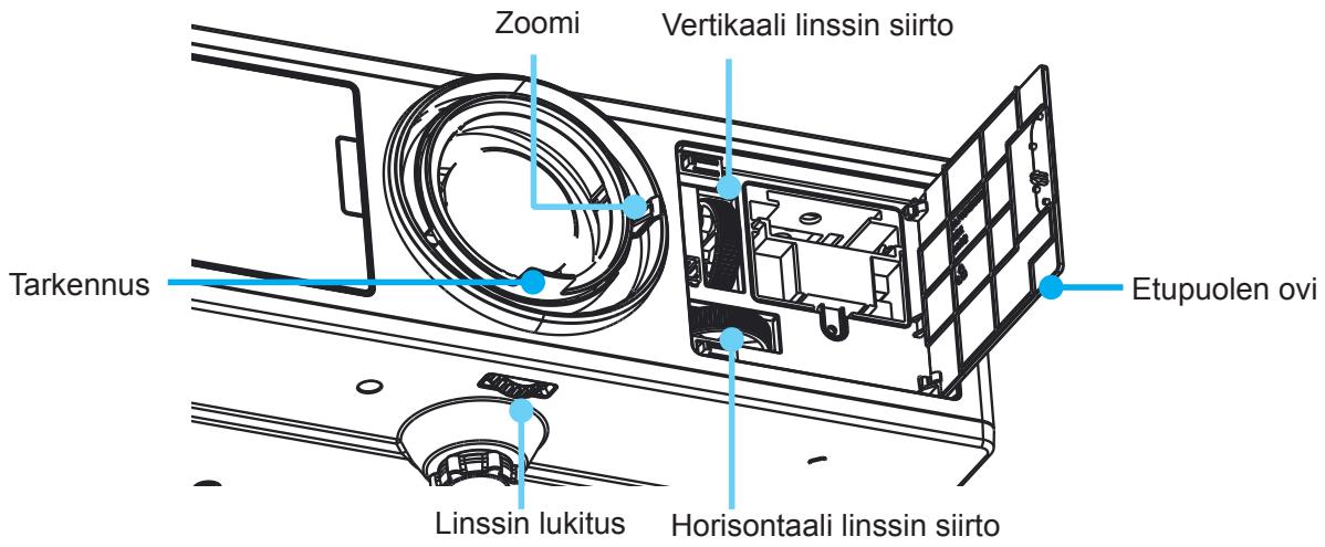 OPTOMA ZU510Te - Zoomaus ja tarkennus - 1