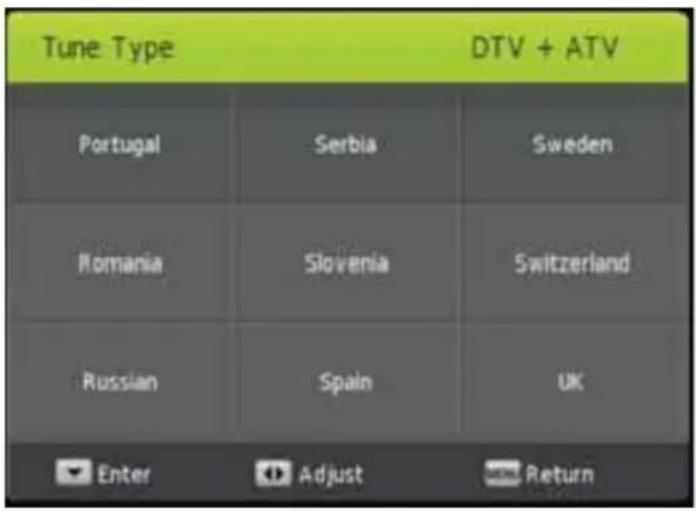 Tune Type DTV + ATV Portugal Serbia Sweden Romania Slovenia Switzerland Russian Spain UK Enter Adjust Return