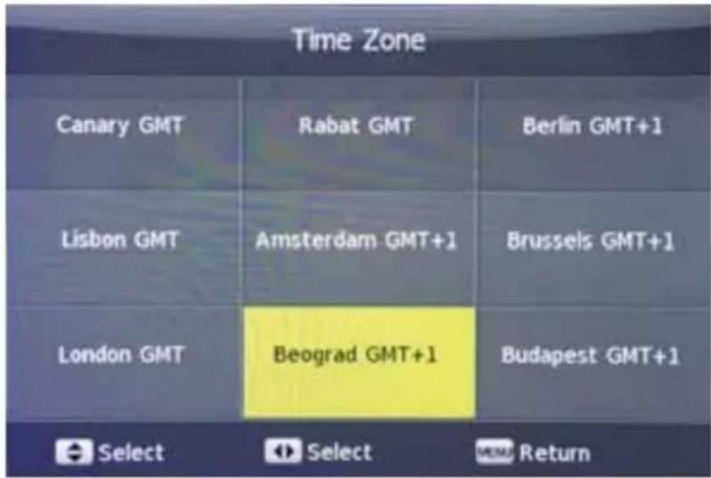 Time Zone Canary GMT Rabat GMT Berlin GMT+1 Lisbon GMT Amsterdam GMT+1 Brussels GMT+1 London GMT Beograd GMT+1 Budapest GMT+1 Select Select Return