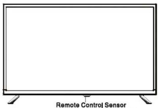 Remote Control Sensor