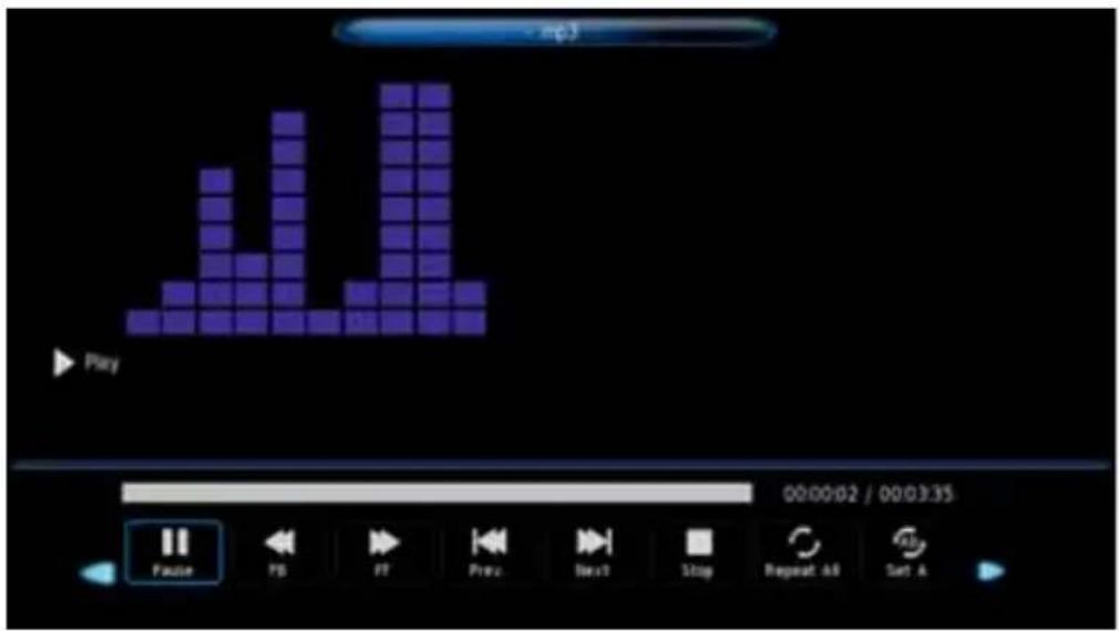 mp3 Play 00:00:02 / 00:03:35 Pause PS FT Pre. Next Stop Repeat All Set A