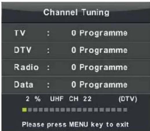 Channel Tuning TV : 0 Programme DTV : 0 Programme Radio : 0 Programme Data : 0 Programme 2 % UHF CH 22 (DTV) Please press MENU key to exit
