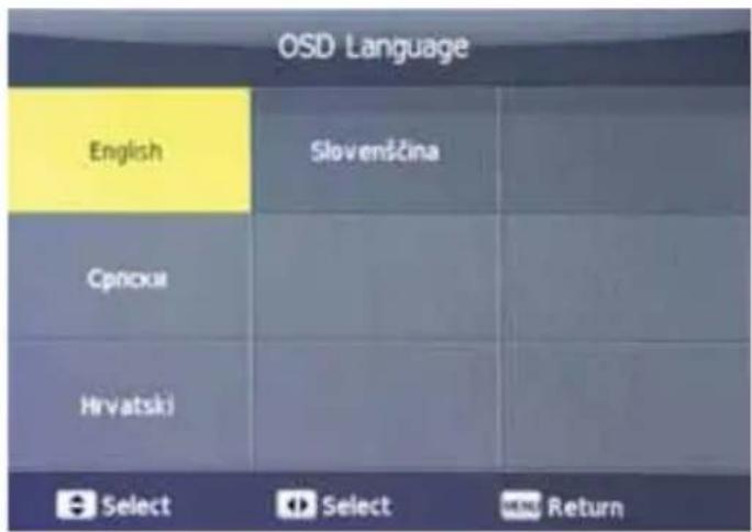 OSD Language English Slovenčina Cpnxxi Hrvatski Select Select Return